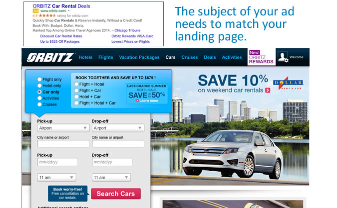 Landing page example: Orbitz - the subject of your ad needs to match your landing page