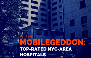 Mobilegeddon Study: Top NYC-area hospitals