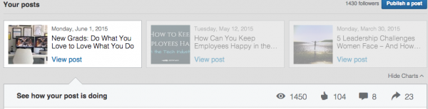 LinkedIn Pulse Stats