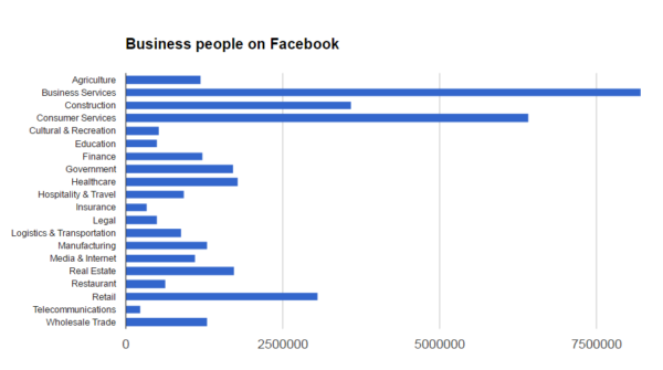 business-people-on-fb-by-vertical3