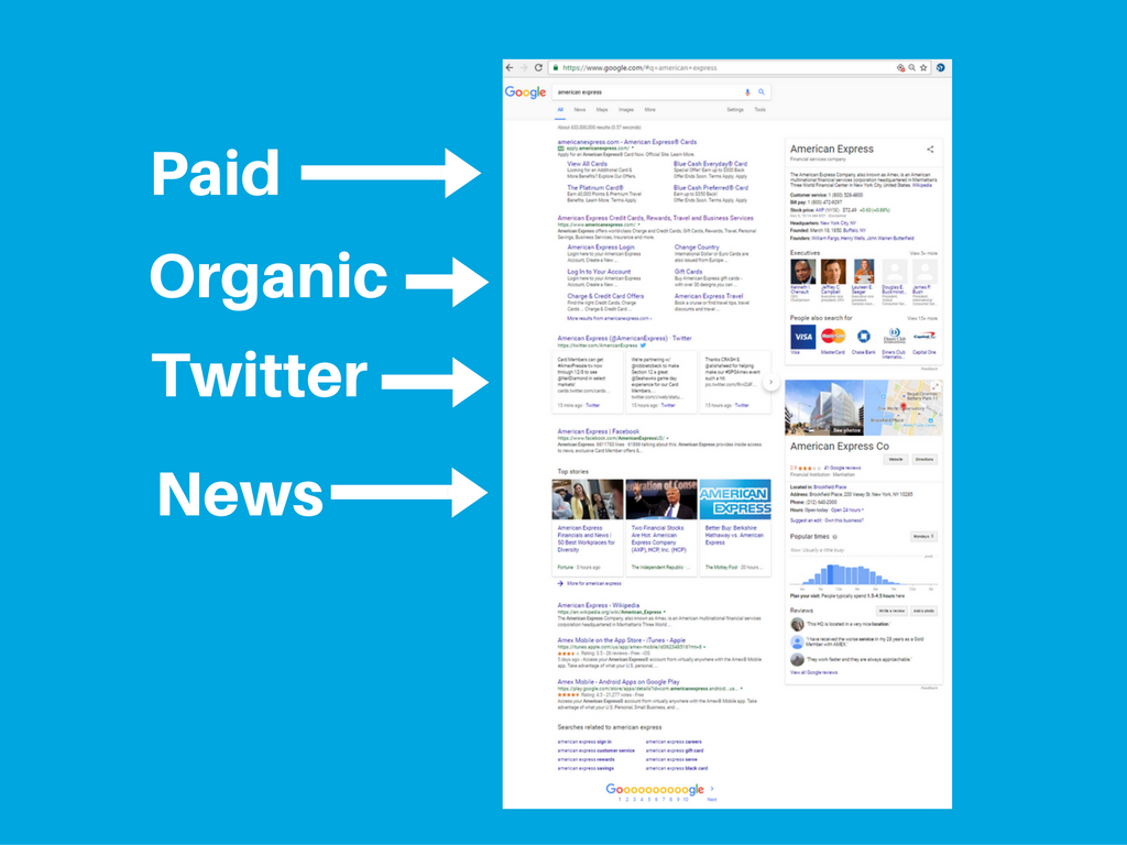 Google tweaks desktop SERP, boosting visibility of Twitter and News listings